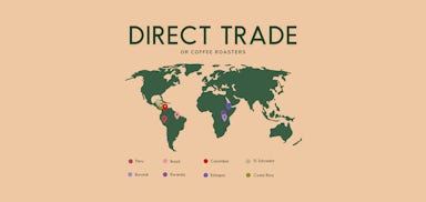 Direct trade banner